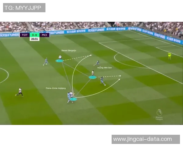 国王杯惊天逆转本菲卡5-1曼城战术解析与全场反应